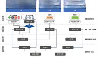 萨卡谈战平利物浦：本想获得更多，但很高兴圣诞前占据榜首